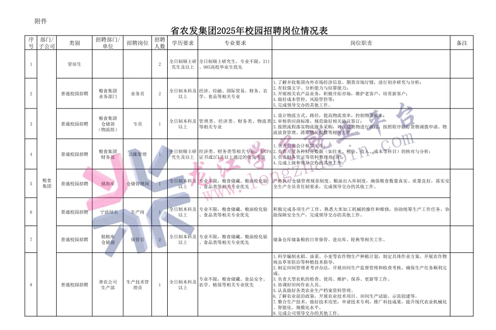 安吉县农业农村局最新招聘详解